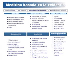 Biblioteca Virtual de la Salud - Medicina Basada en la Evidencia