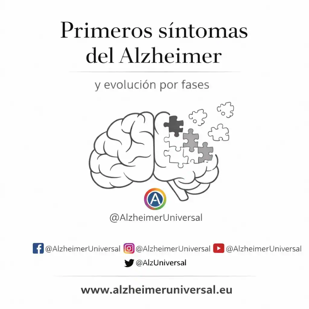 Alzheimer: Síntomas y escala de deterioro