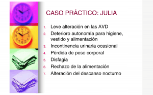 Cuidados Corporales al Enfermo de Alzheimer. Blog Alzheimer 2.0