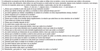 Test de Zarit online: Escala de sobrecarga del cuidador.