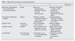 tabla1