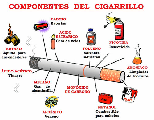 componentes__cigarro