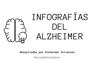 Excelentes infografias del Alzheimer