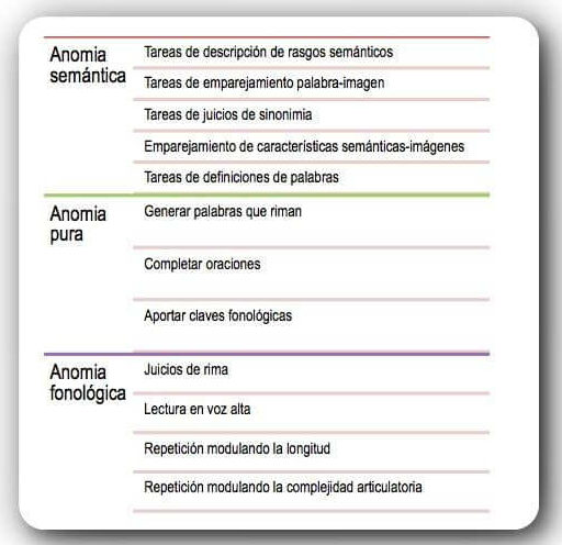 anomia-03