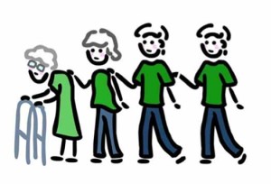Cuidador principal versus cuidadores principales: ¿realidad o entelequia?