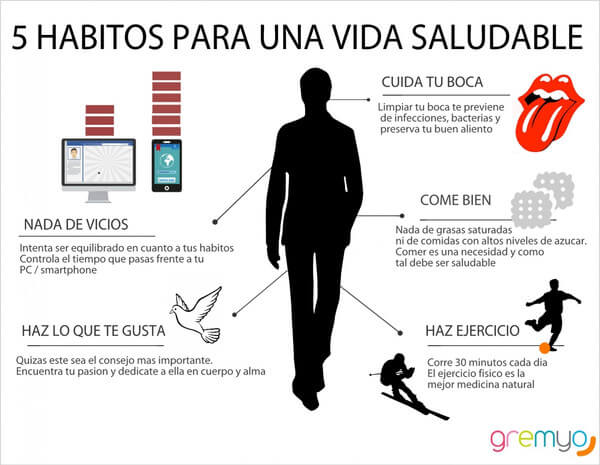 image_bcc-HabitosSaludables_grande-1
