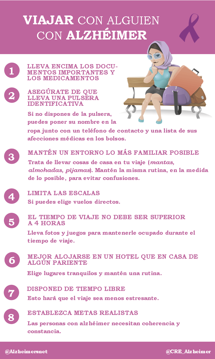 Viajar