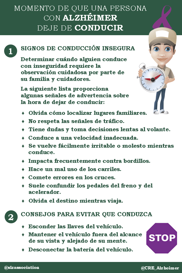 Infografia Signos de Conducción Insegura
