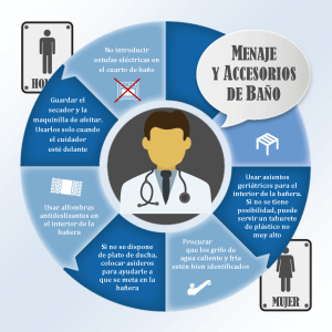 Menaje y Accesorios de Baño