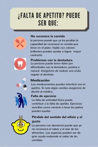 Inapetencia en Adultos Mayores