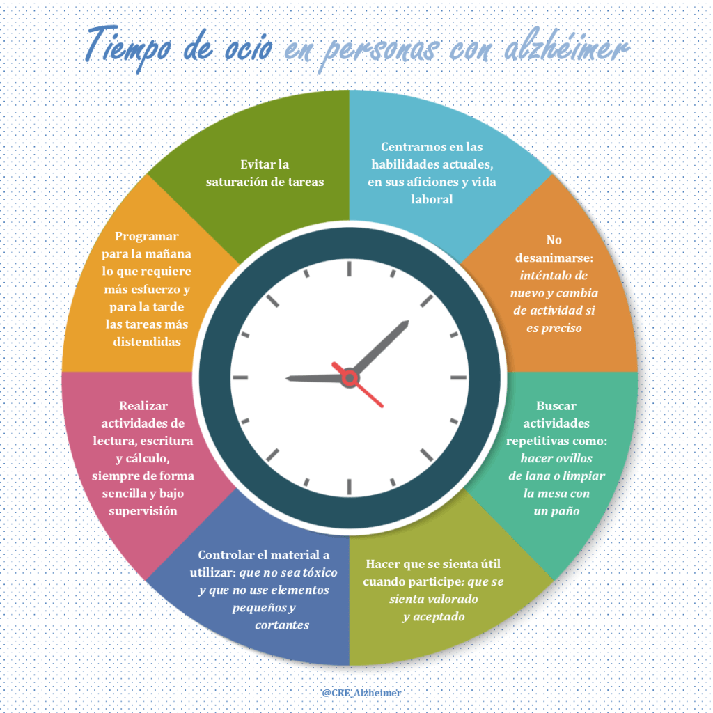 Consejos: Tiempo de ocio