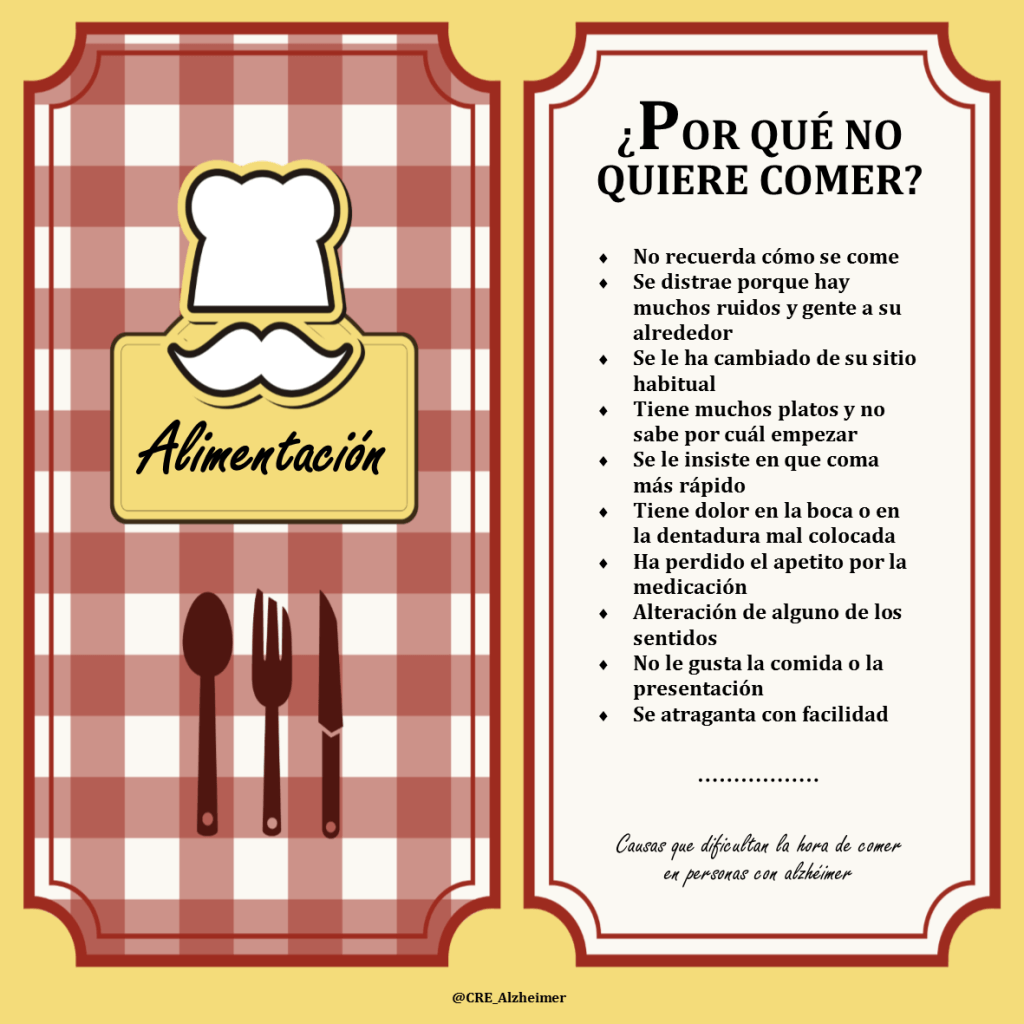 INFOGRAFÍA ¿Por qué no quiere comer una persona con alzhéimer?