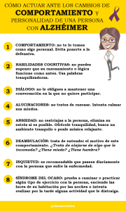 Infografía cambios de comportamiento en personas con alzhéimer
