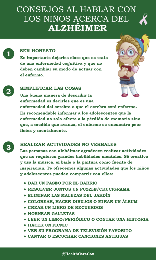 Niños y alzhéimer