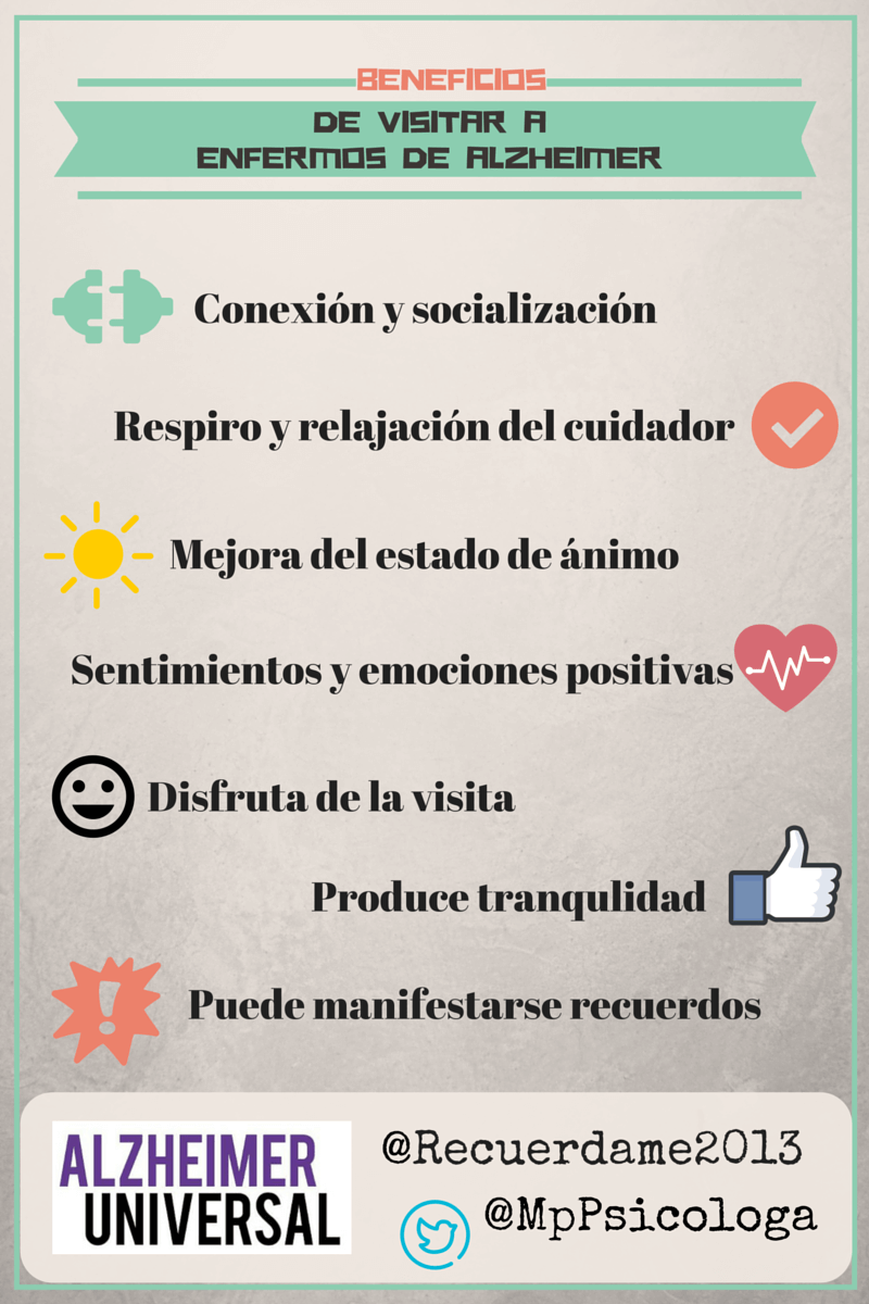 Infografía: Beneficios de visitar en el Alzheimer