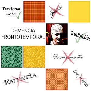 Diagnóstico y Tratamiento de la Demencia Frontotemporal (DFT)