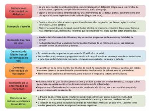 TIPOS DE DEMENCIAS