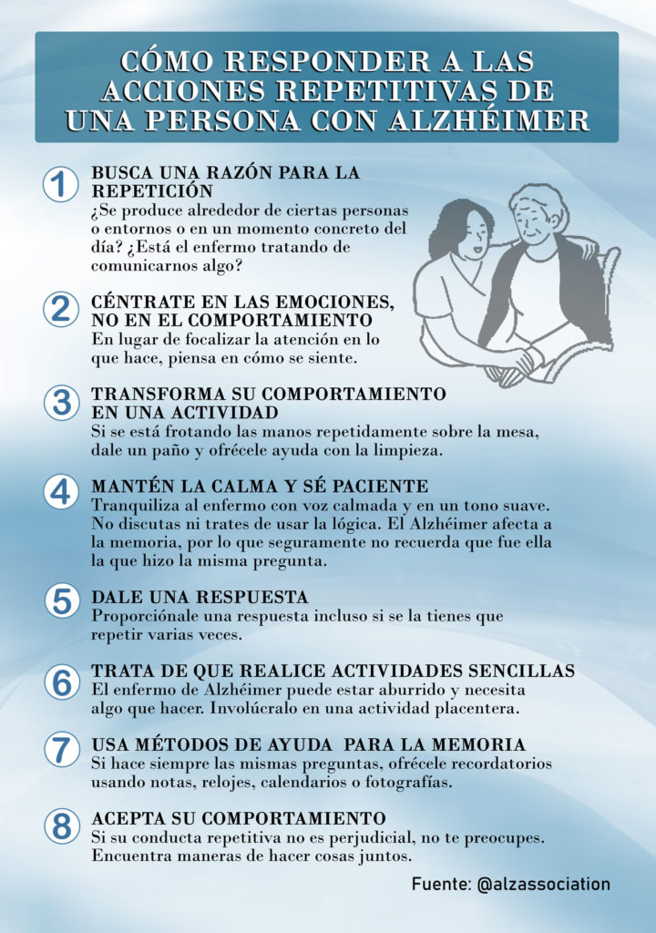 20 Infografías Útiles para Personas Cuidadoras