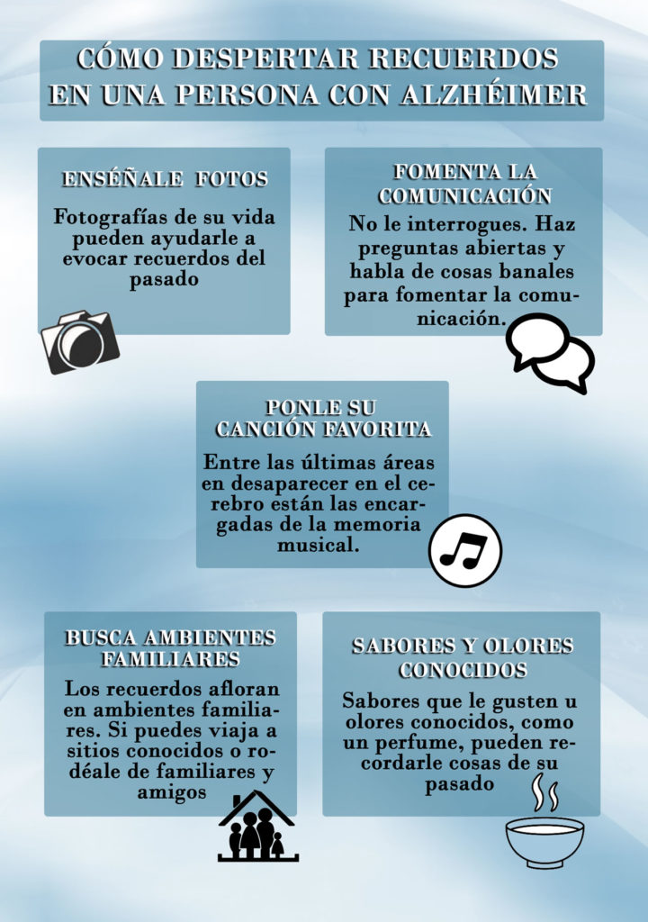 20 Infografías Útiles para Personas Cuidadoras