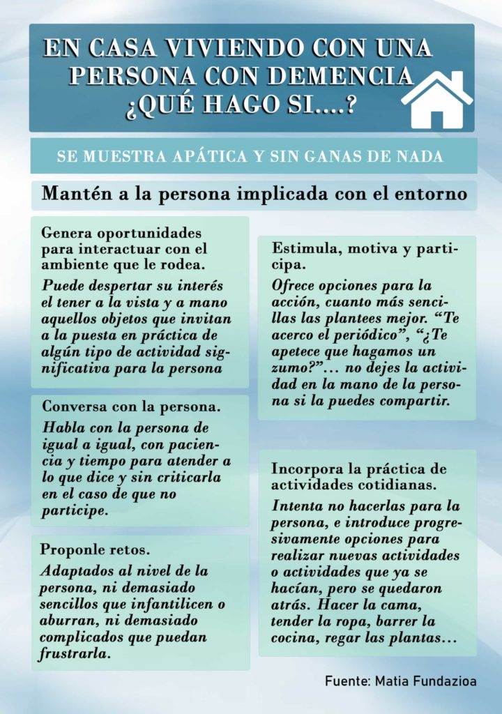 La etapa de los olvidos - 20 Infografías Útiles para Personas Cuidadoras