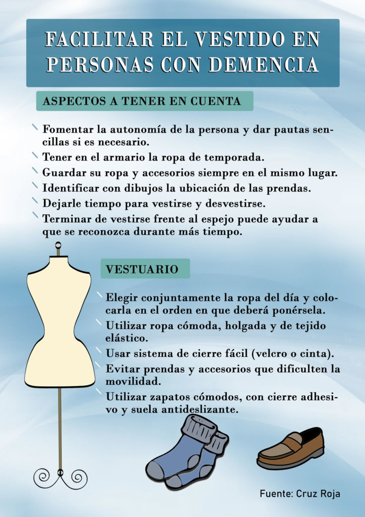 20 Infografías Útiles para Personas Cuidadoras