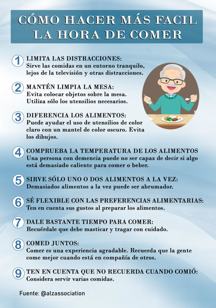 20 Infografías Útiles para Personas Cuidadoras
