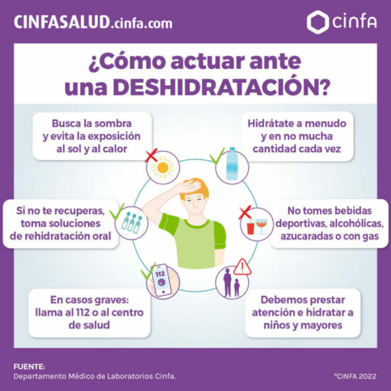Prevenir Deshidratación en Personas Mayores Prevenir Deshidratación en Personas Mayores