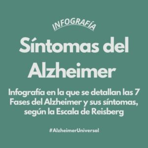 Síntomas del Alzheimer (INFOGRAFÍA)