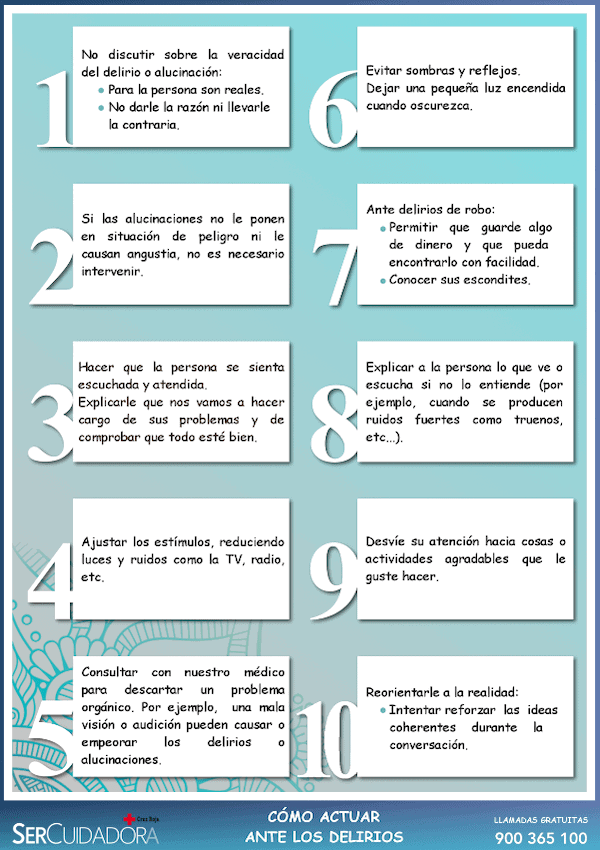 9 Infografías sobre la Alteración de la Conducta y Soluciones Efectivas