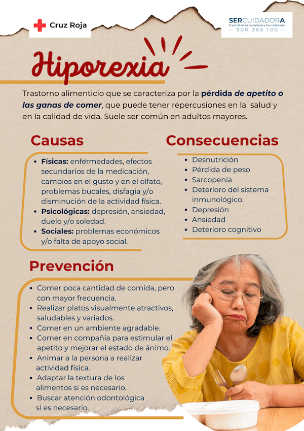 9 Infografías sobre la Alteración de la Conducta y Soluciones Efectivas