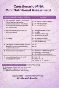 MIni Nutrional Assesment (MNA)
