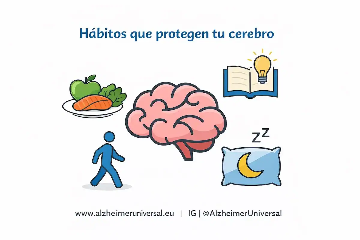 Hábitos que protegen el cerebro del Alzheimer