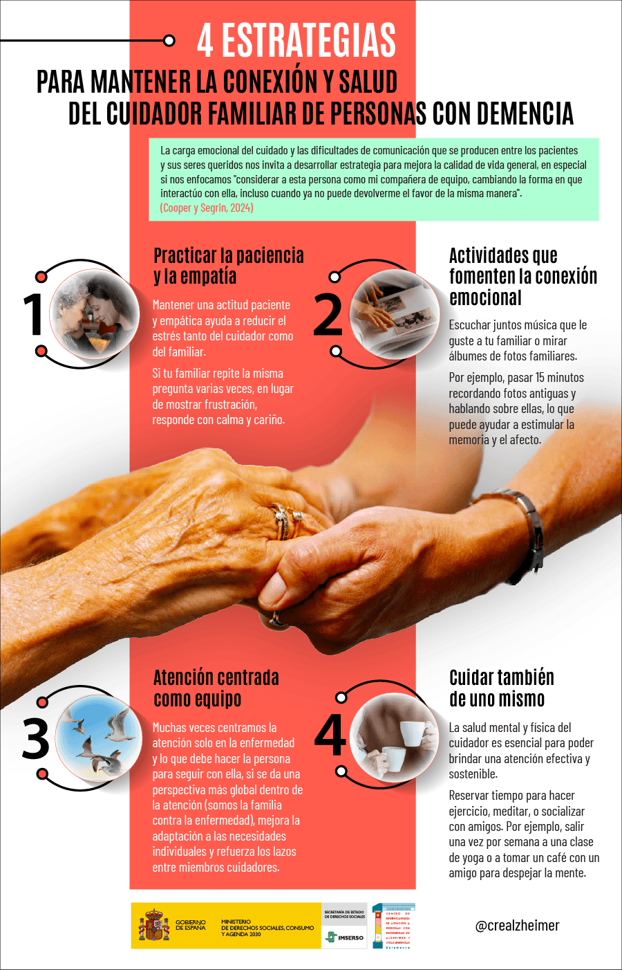 Infografía con estrategias para mantener la conexión y la salud del cuidador de personas con demencia.