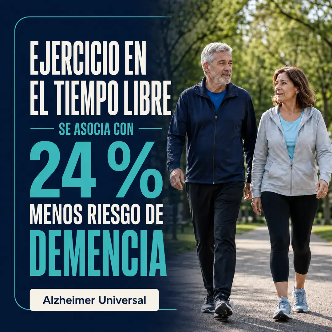 El ejercicio en el tiempo libre se asocia con un 24 % menos de riesgo de demencia